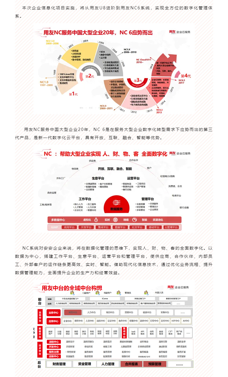 开启智能时代，数字化转型迈向新的里程碑_03.jpg